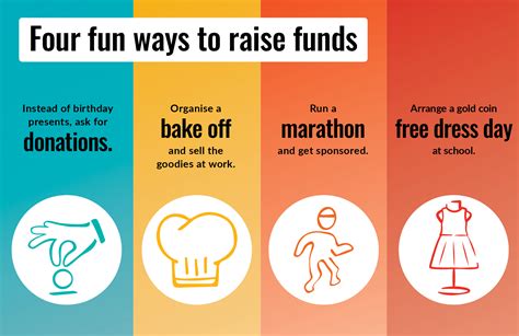 fundraising ideas kids|13 Easy Fundraising Ideas for Kids [Effective & Actionable Ideas].